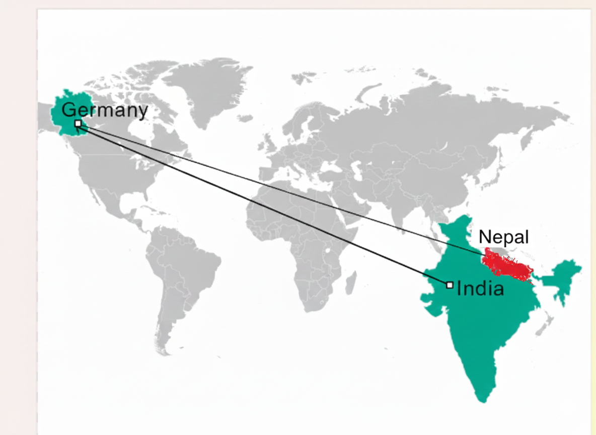 Weltkarte mit Verbindungen von Deutschland nach Nepal und Indien